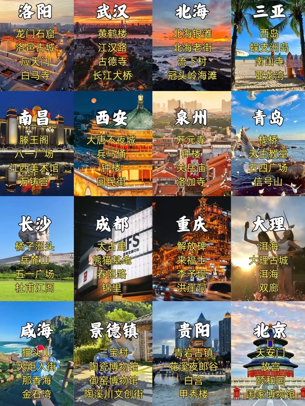 学生党旅游首选 热门城市景点大盘点