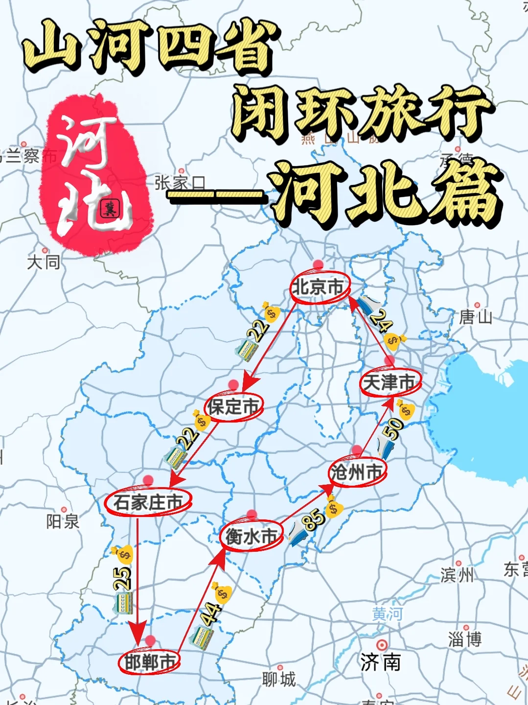 环游路线❗山河四省环游之河北篇❗