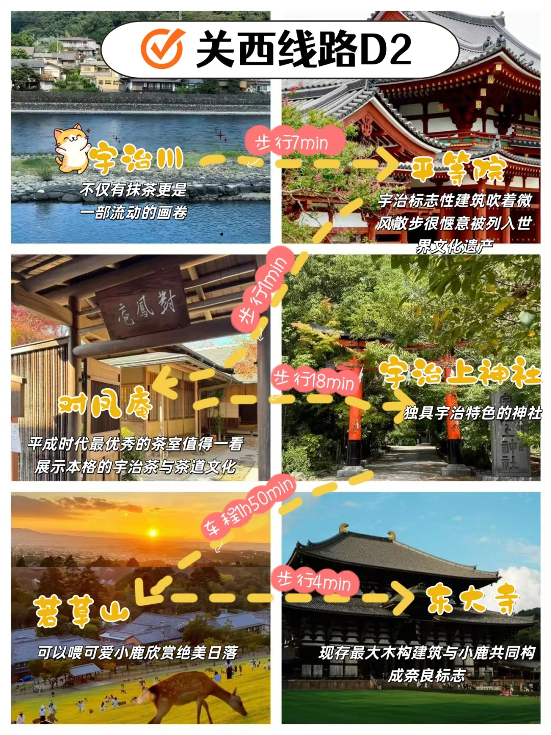 去关西只玩大阪就亏大了!超绝景点&美食