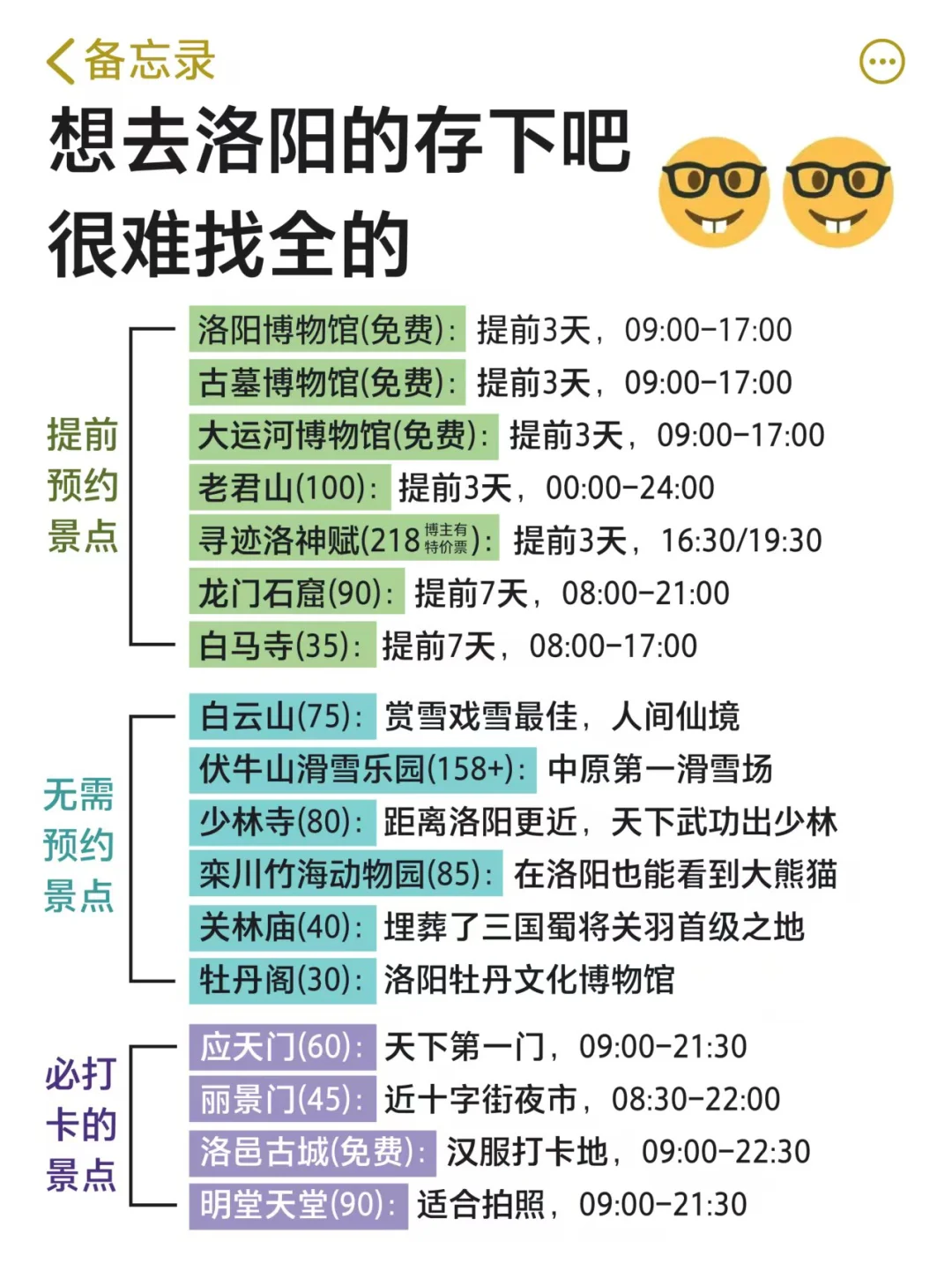 想11、12月去洛阳的存下吧！很难找全的！