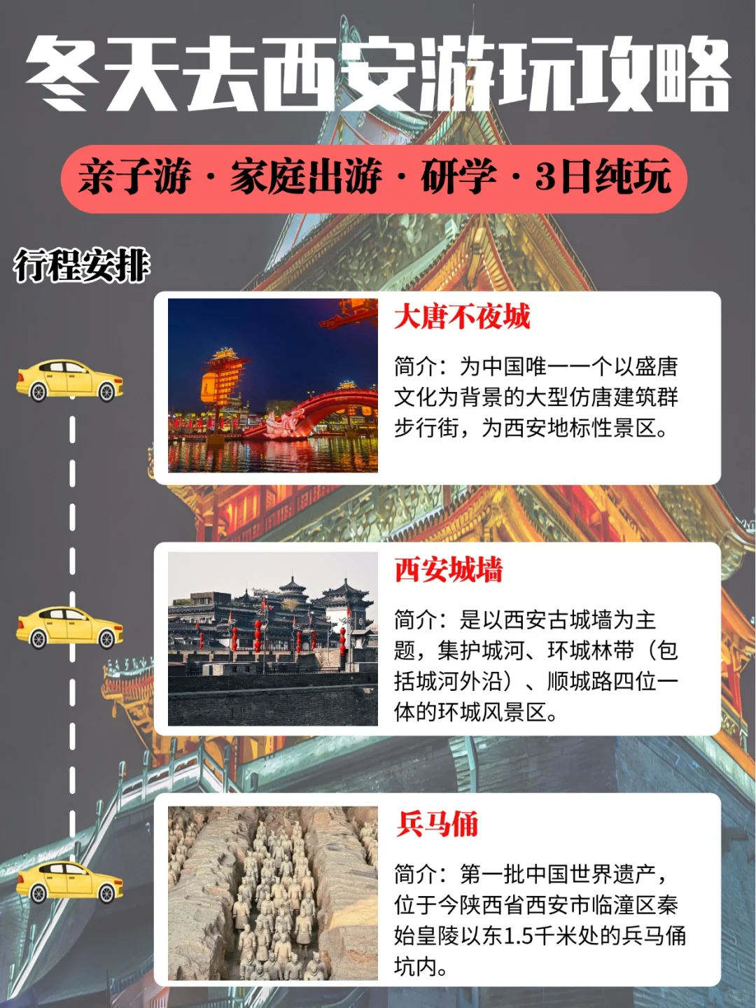 冬天去西安旅游三天两晚游玩攻略