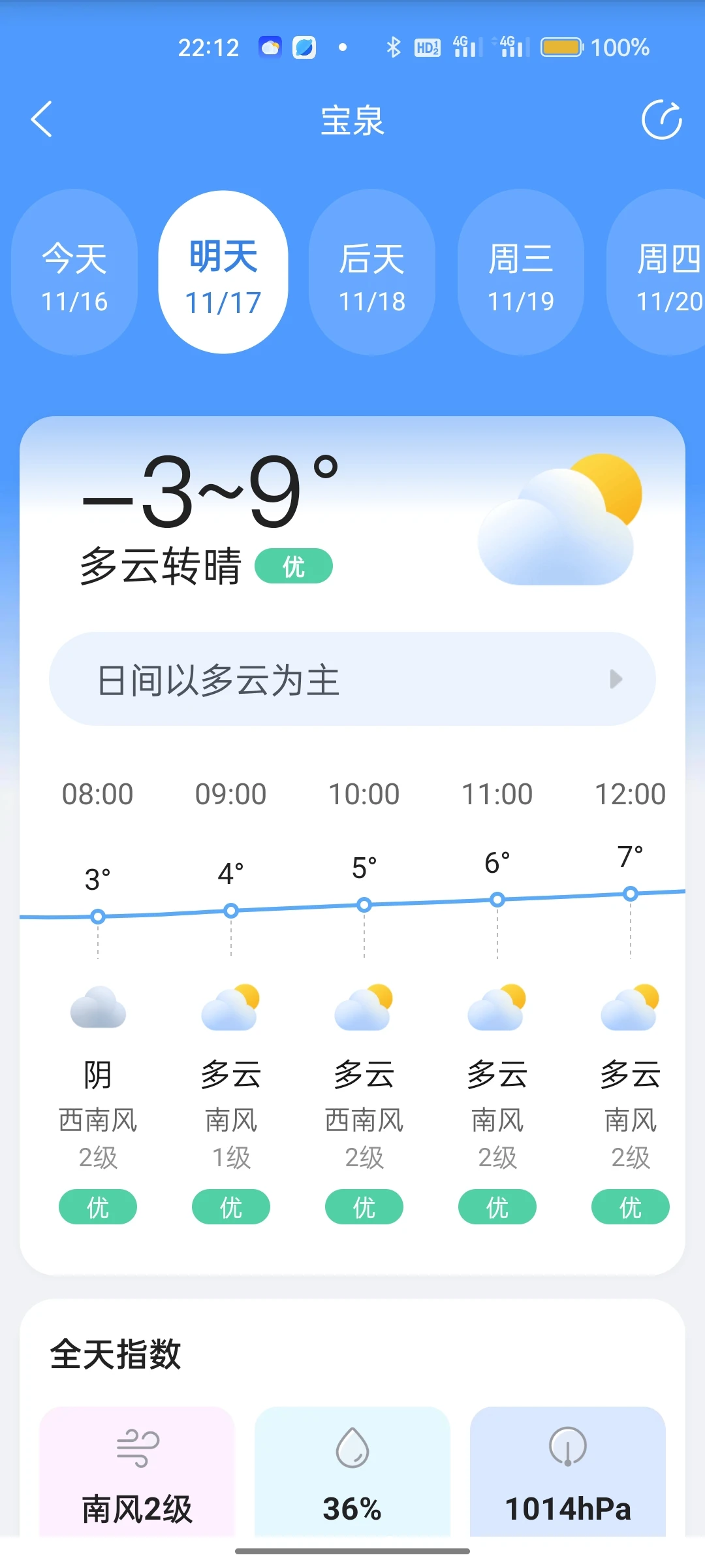 宝泉11.17悬崖过山车关闭、人流量预测