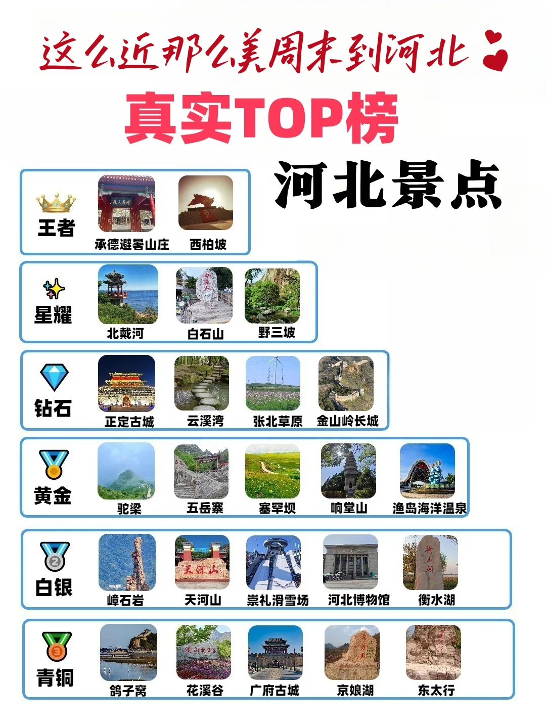 河北景点金字塔大公开‼王者段位到底多能打