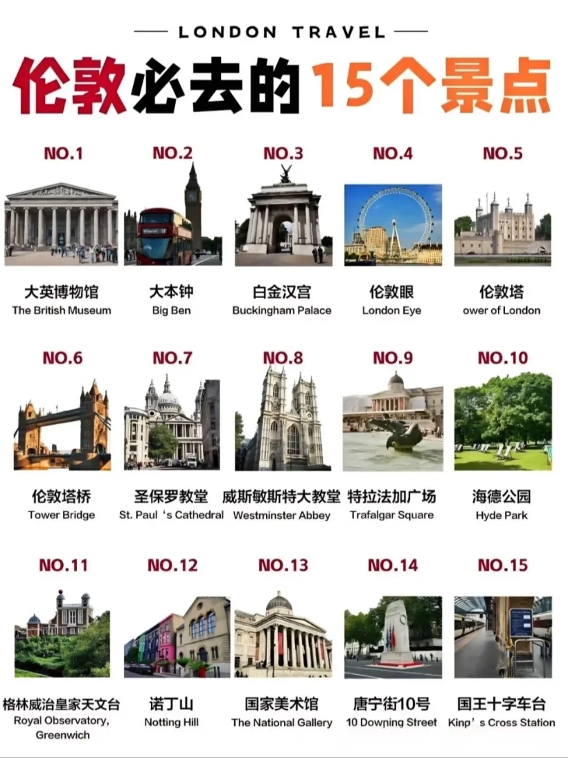 英国🇬🇧伦敦&周边全攻略15个必打卡点