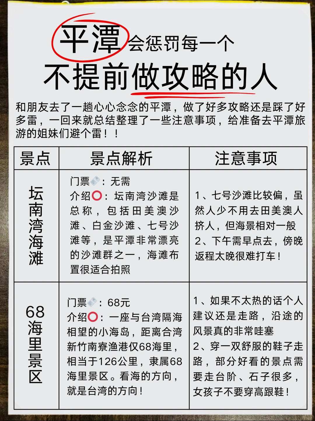 冬天的📍平潭会惩罚每个不提前做攻略的人