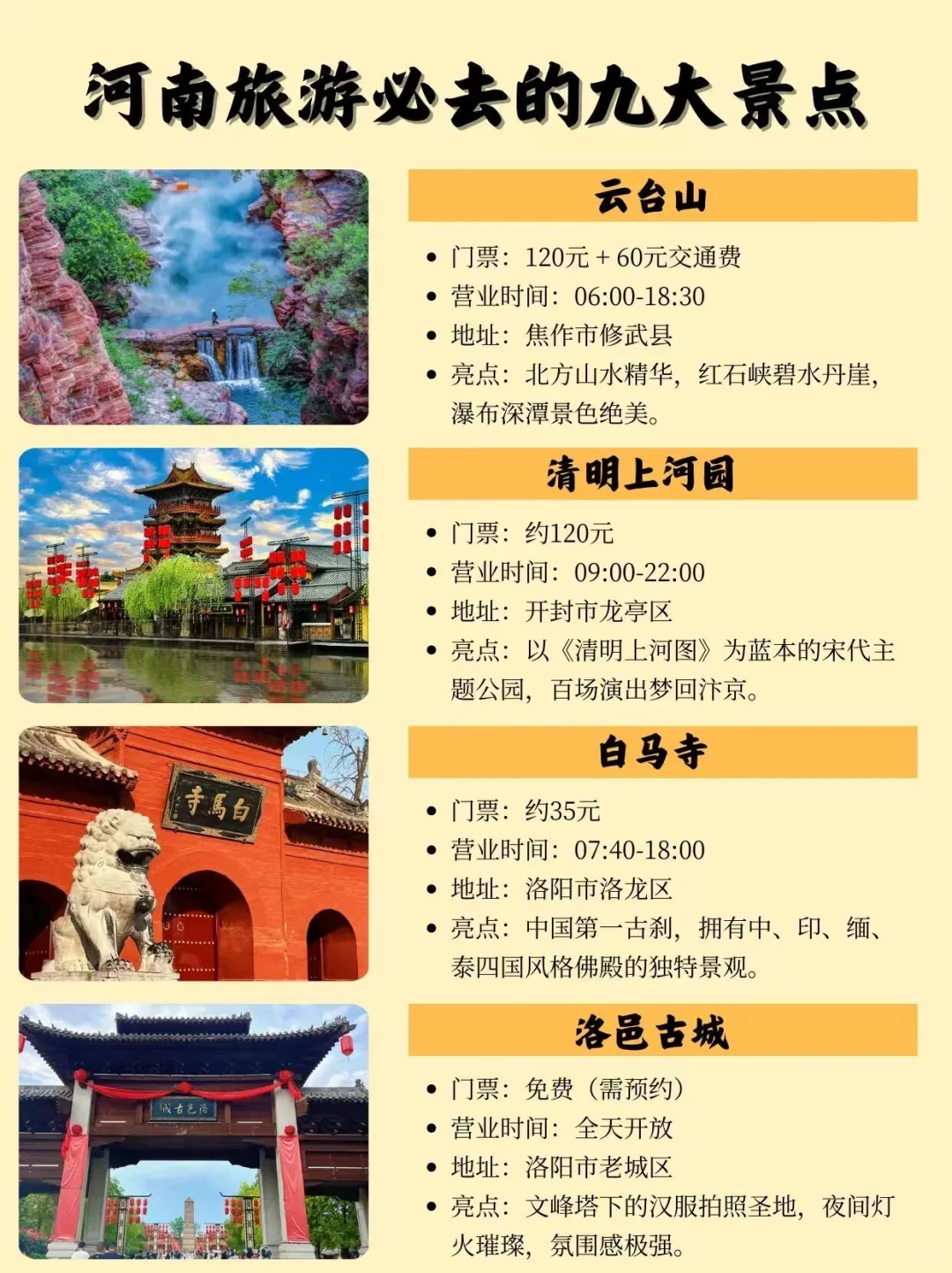 来河南必去的九大景点，你去过几个？
