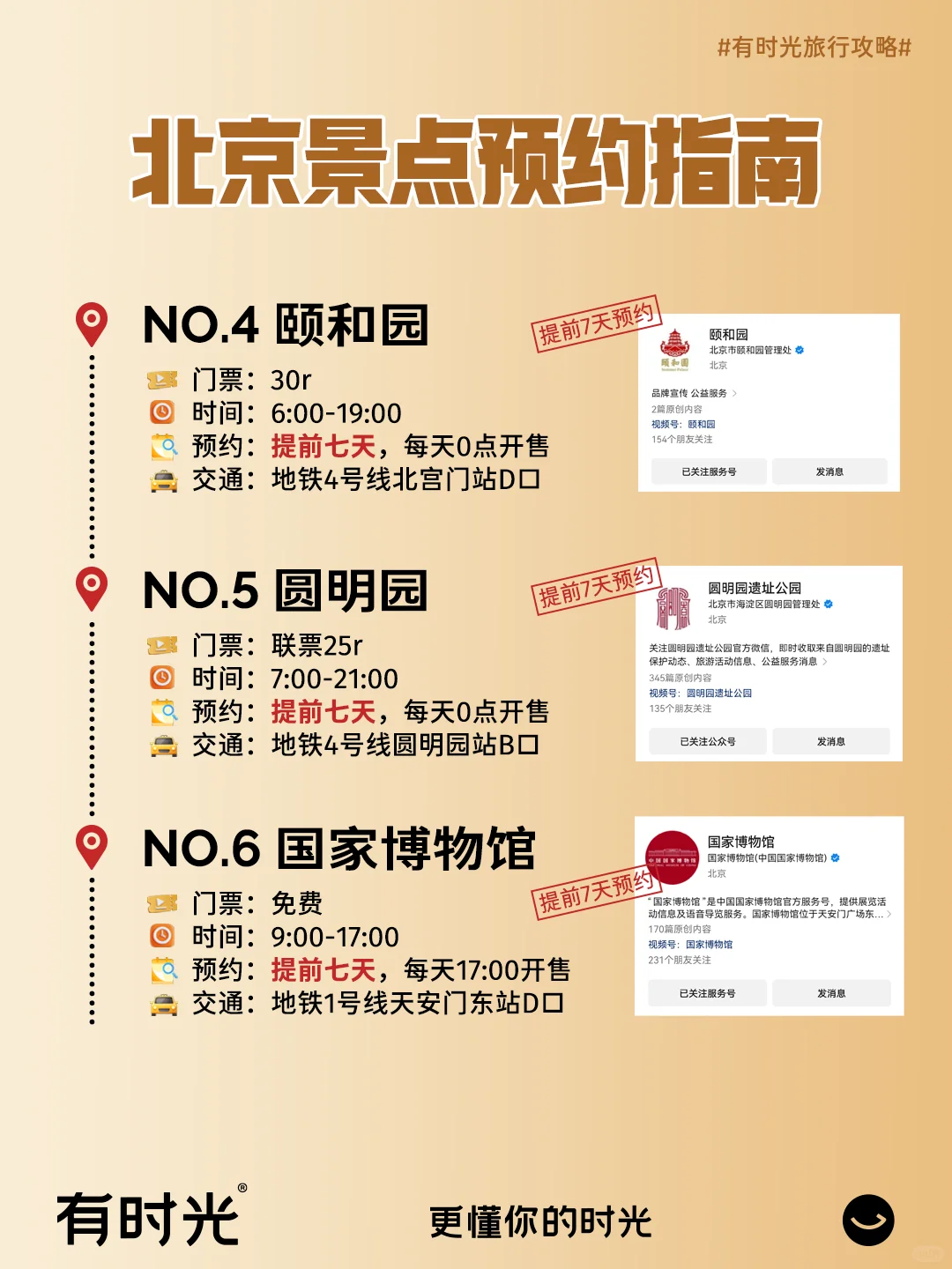 北京旅游景点预约攻略|保姆级抢票指南🔥