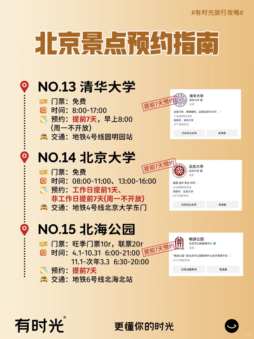 北京旅游景点预约攻略|保姆级抢票指南🔥