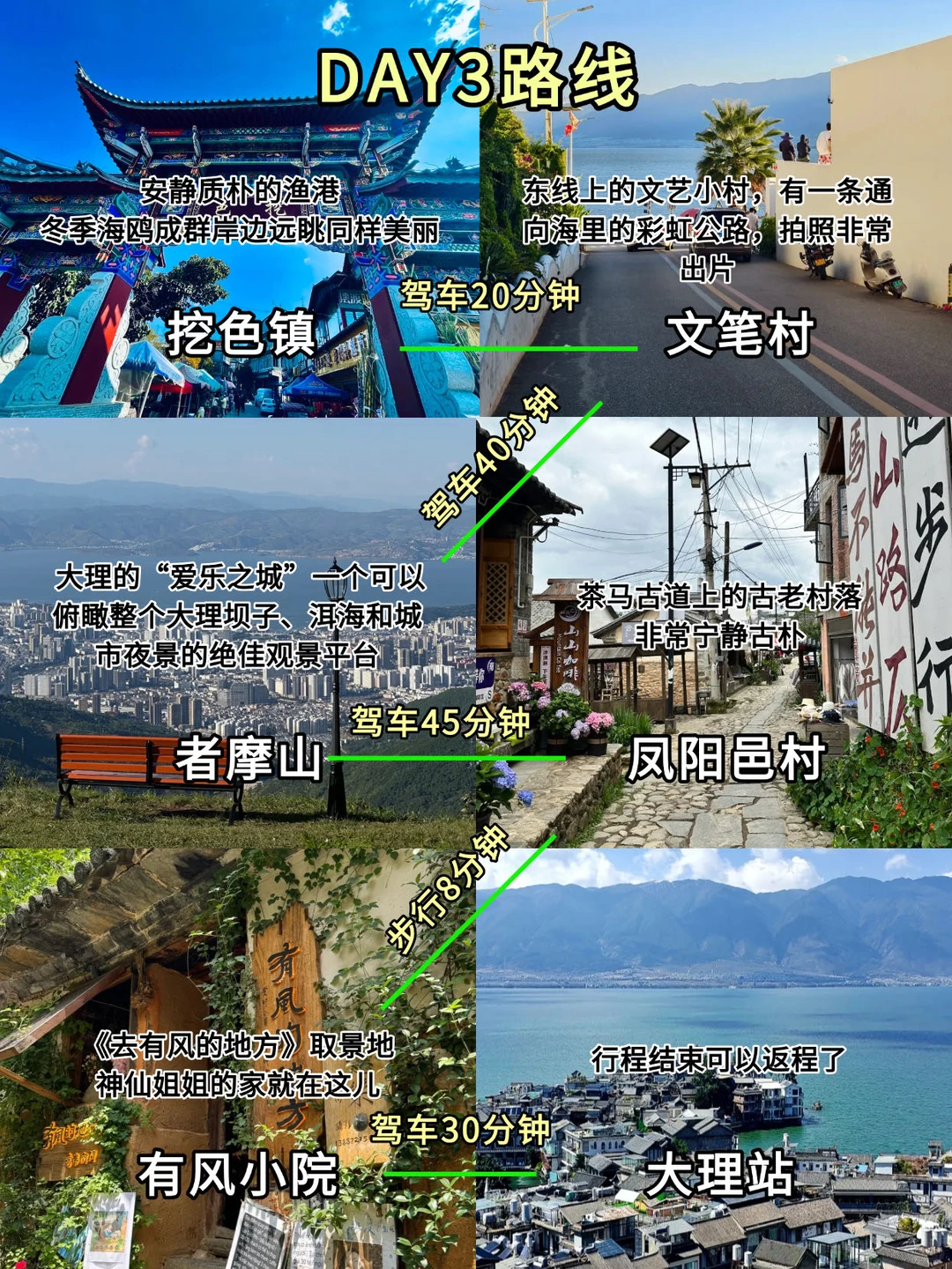 淡季去大理这些景点千万别去...真难玩😭