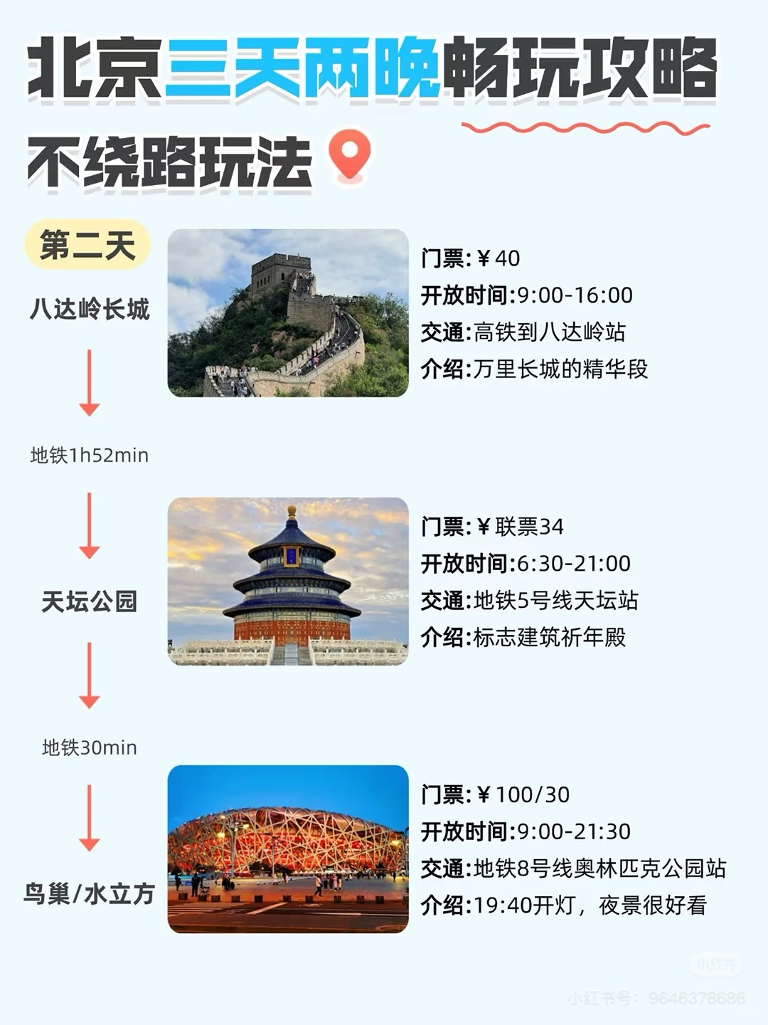 北京畅玩3天2夜❗保姆级省心旅行攻略 准备 8