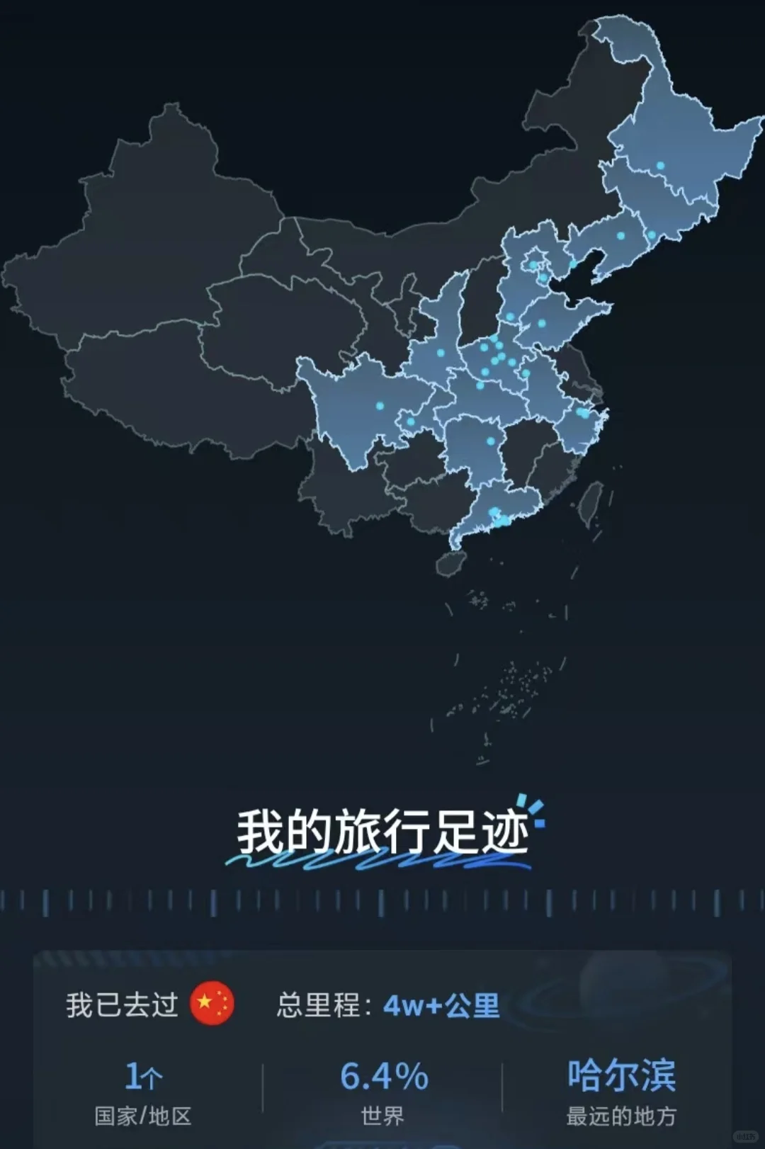 22岁一个人旅游
