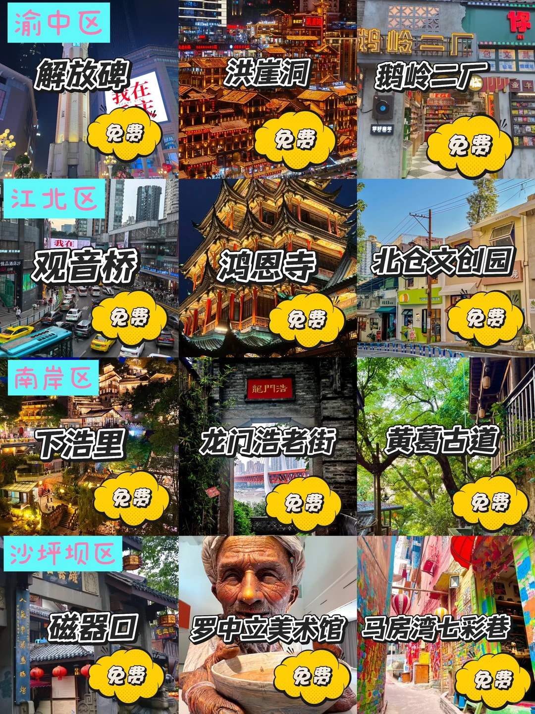 重庆免费打卡景点合集！