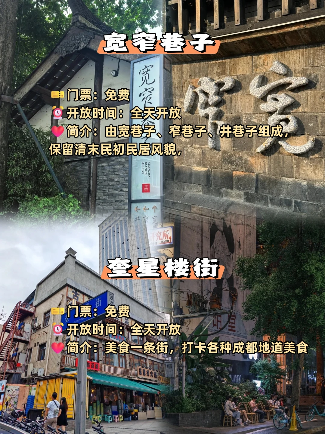 成都旅游超全热门景点指南！！附美食✅