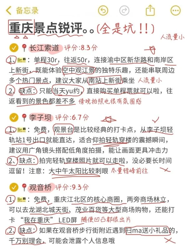 重庆景点锐评。。个人纯主观❤️真实感受