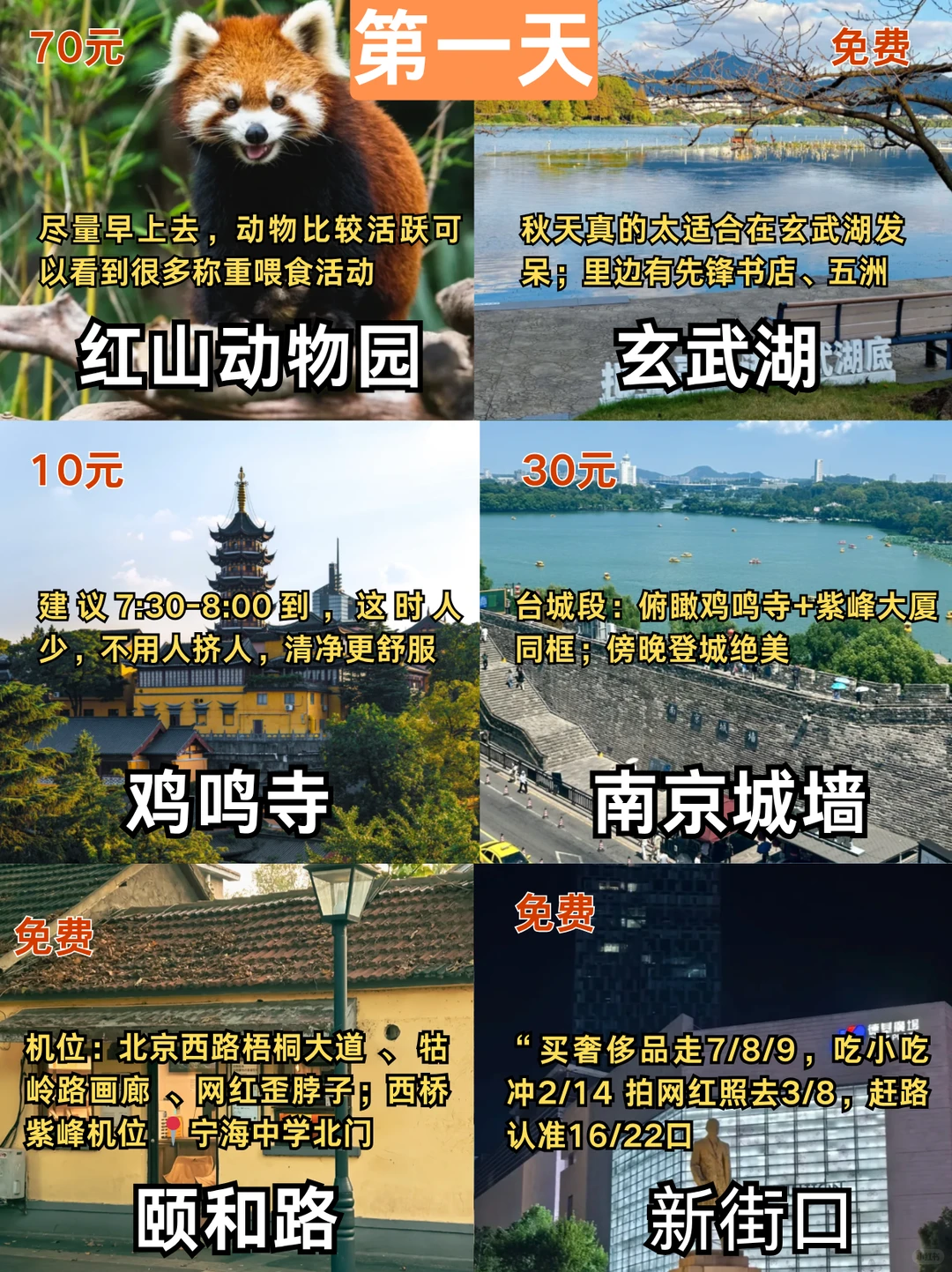 南京三日游旅游地图-懒人版