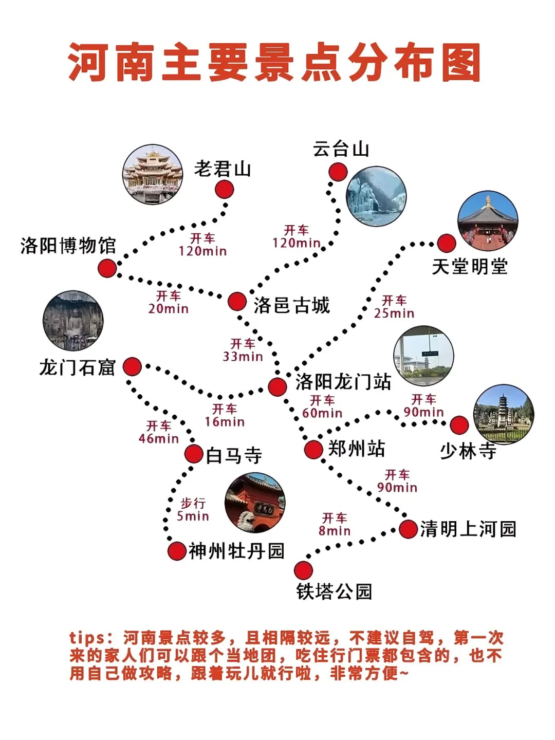 河南旅行保姆级攻略|原来河南这么好逛!