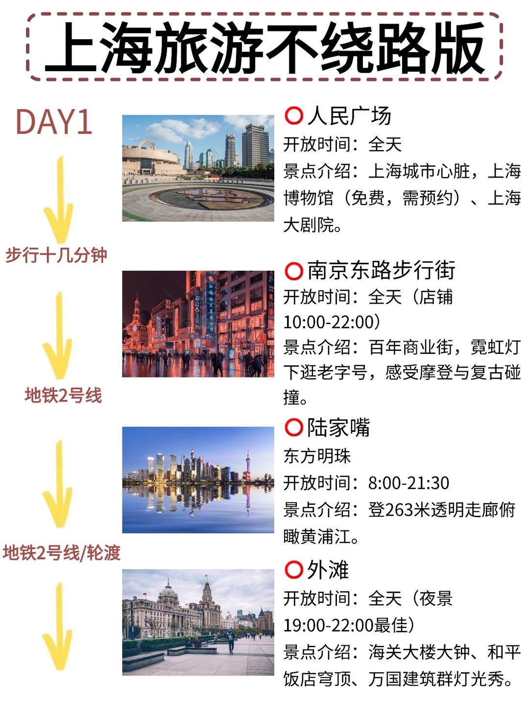 上海三天两夜 | 保姆级旅游攻略，不绕路！