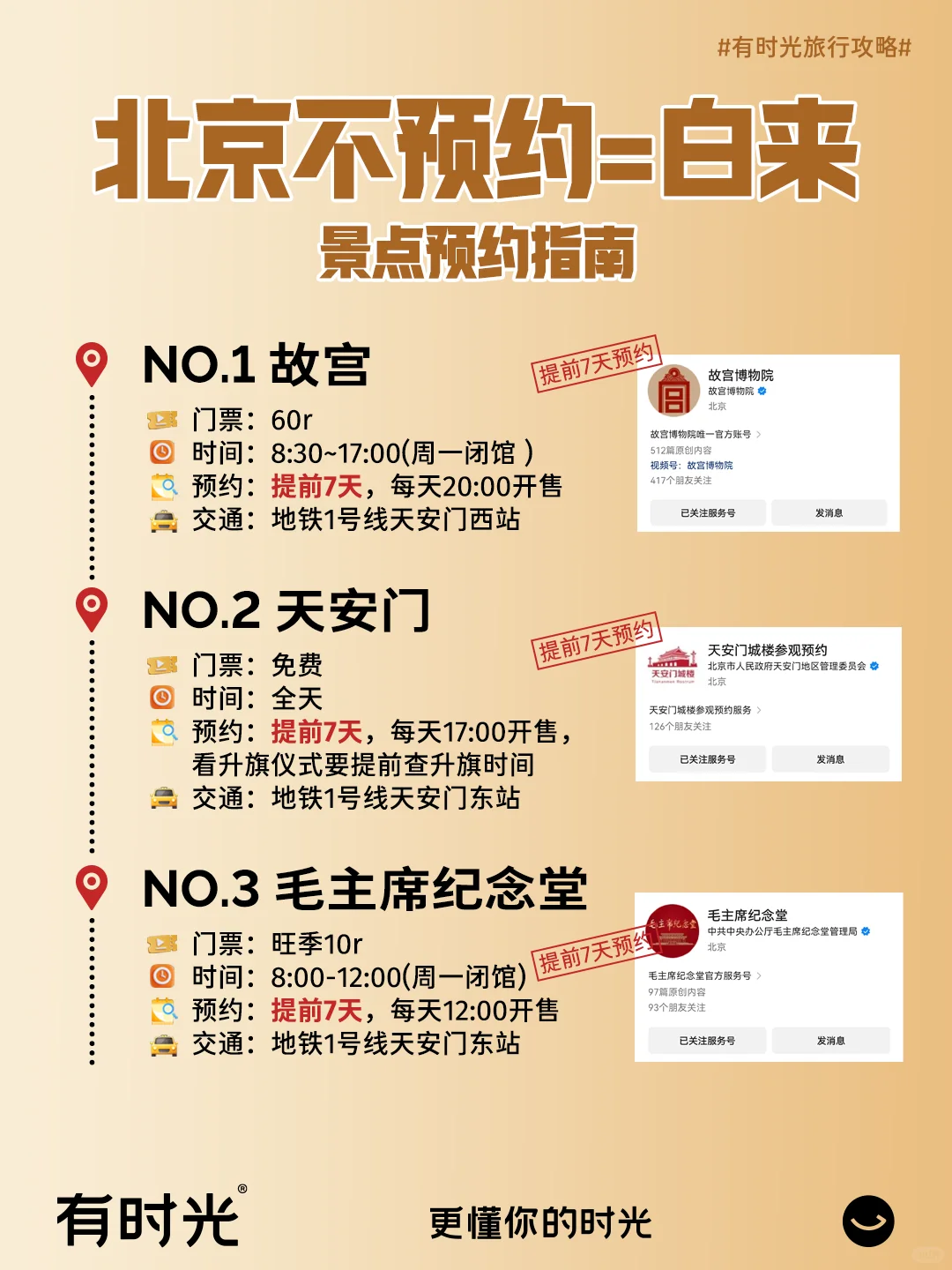 北京旅游景点预约攻略|保姆级抢票指南🔥