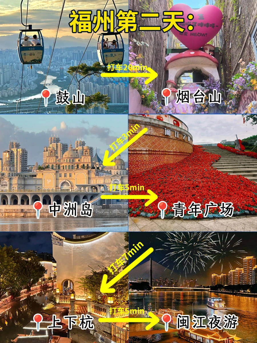 福州-平潭📍3日游｜保姆级逛吃攻略