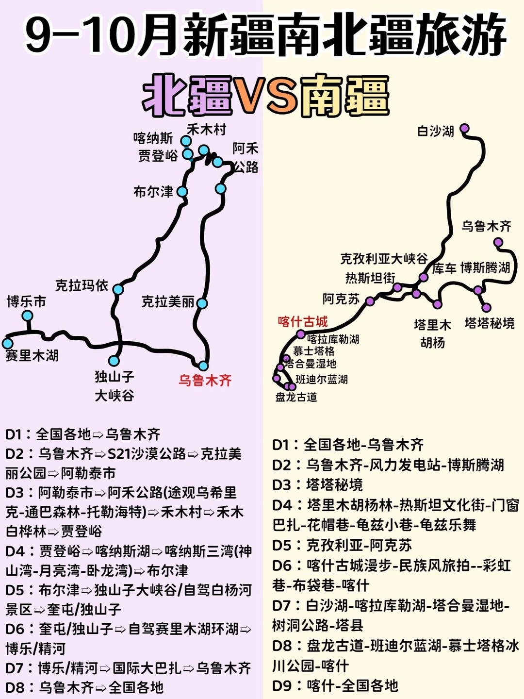 9-10月新疆旅游🍂南北疆怎么选？