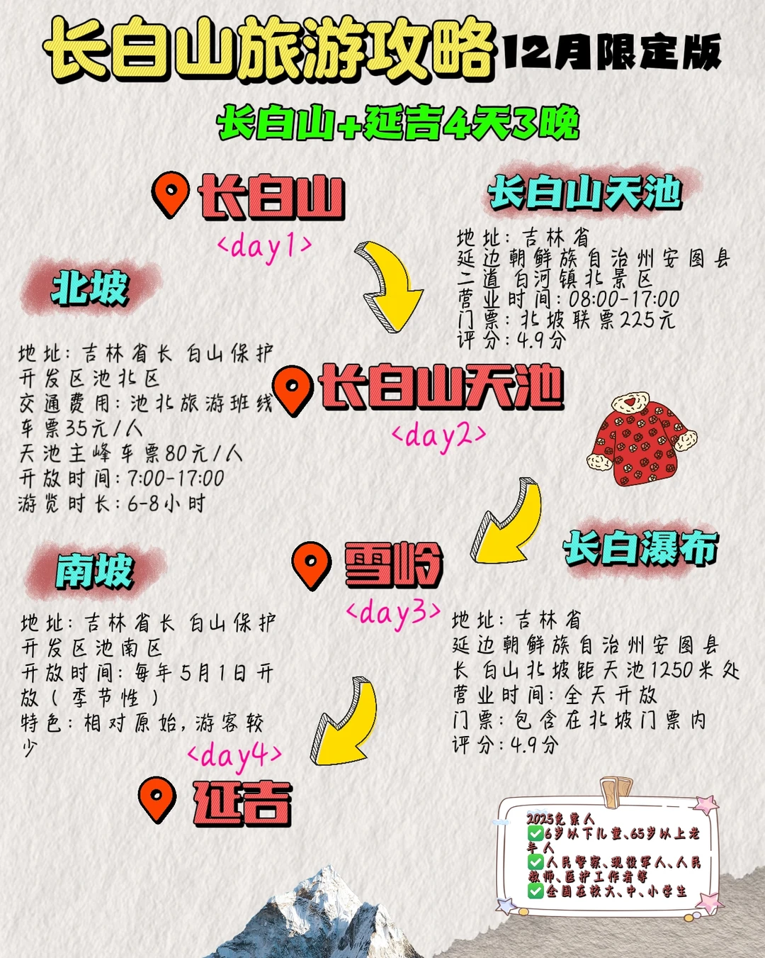 长白山旅游攻略12月限定✨我现在才知道！