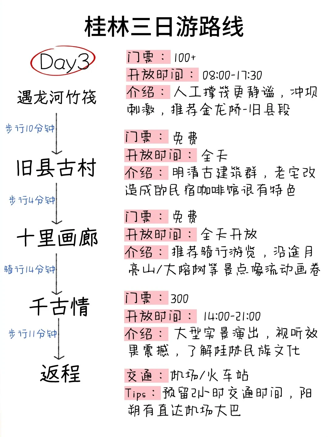 J人写的3天2晚桂林旅游攻略❗直接抄作业