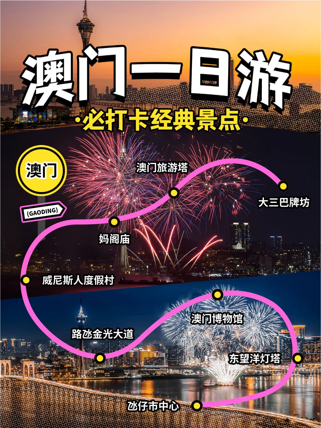 旅游博主速藏！这款路线图工具让规划躺赢～