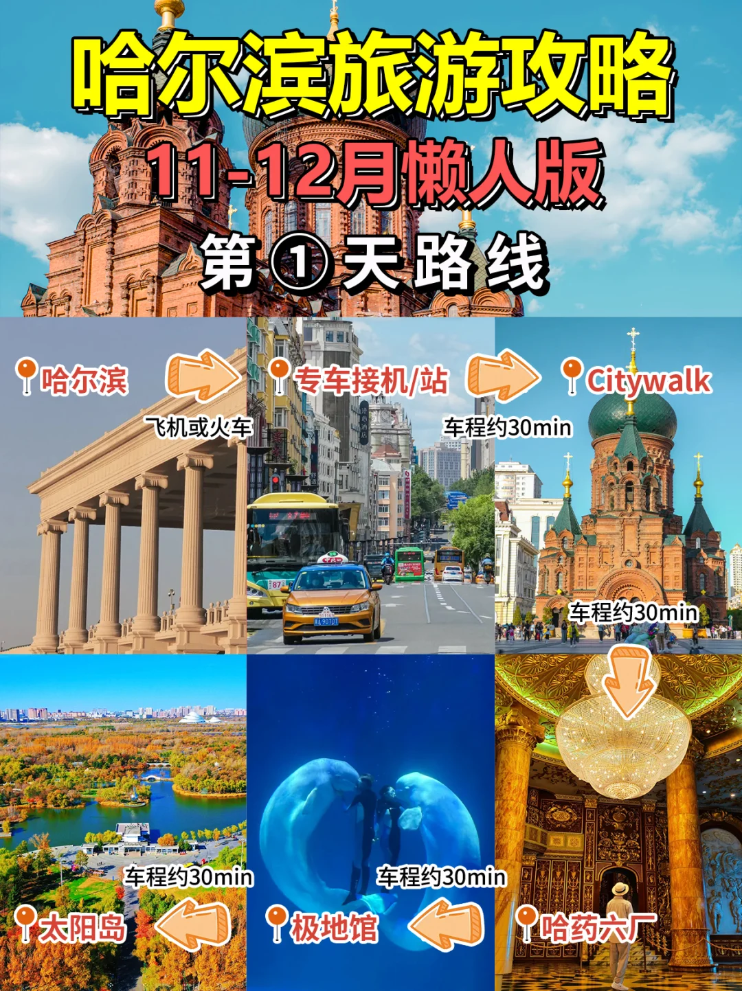 哈尔滨5天4晚旅游攻略🔥 12月去别再踩坑❗