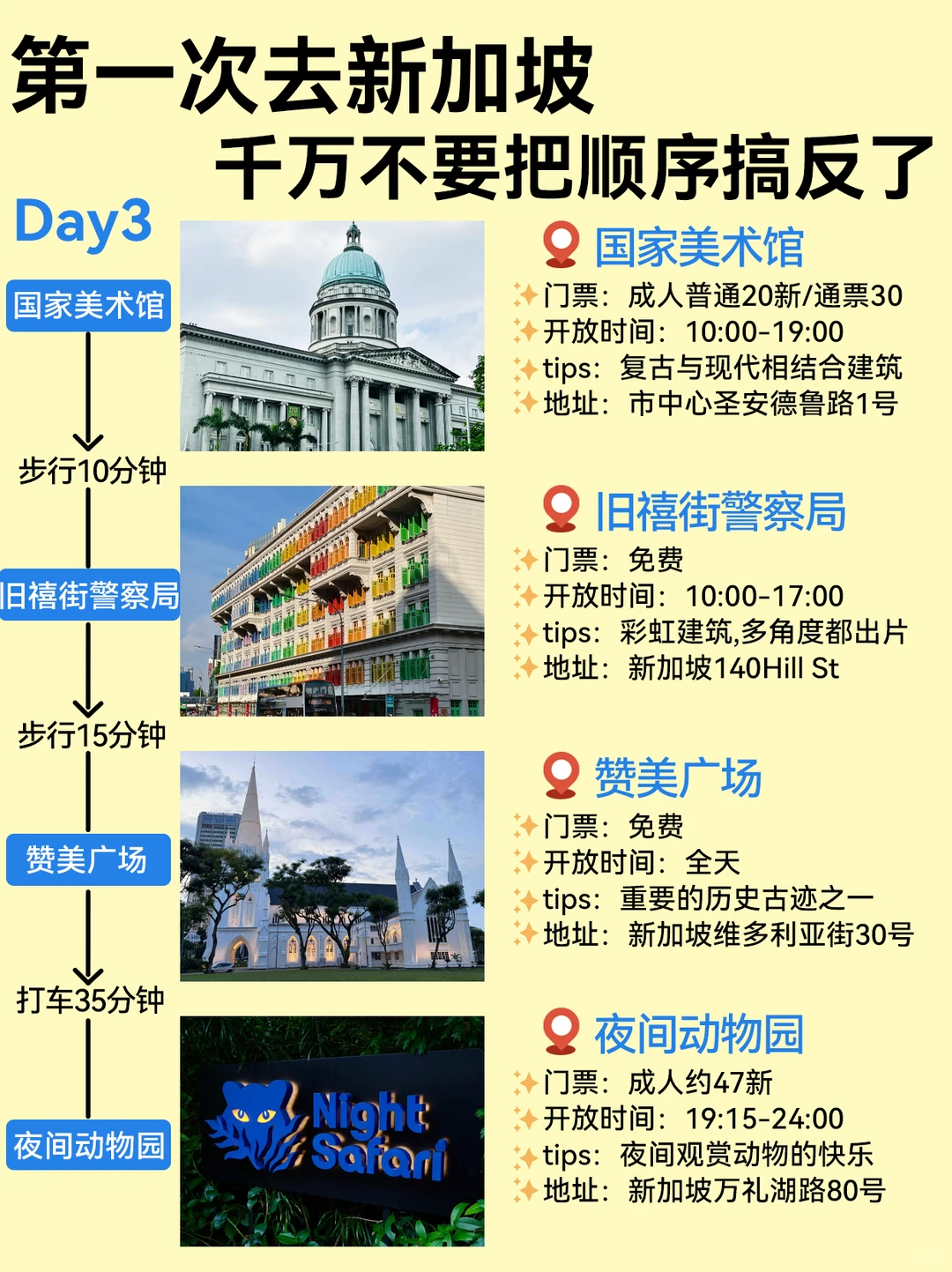 新加坡4天3晚保姆级旅游路线攻略,不绕路❗️