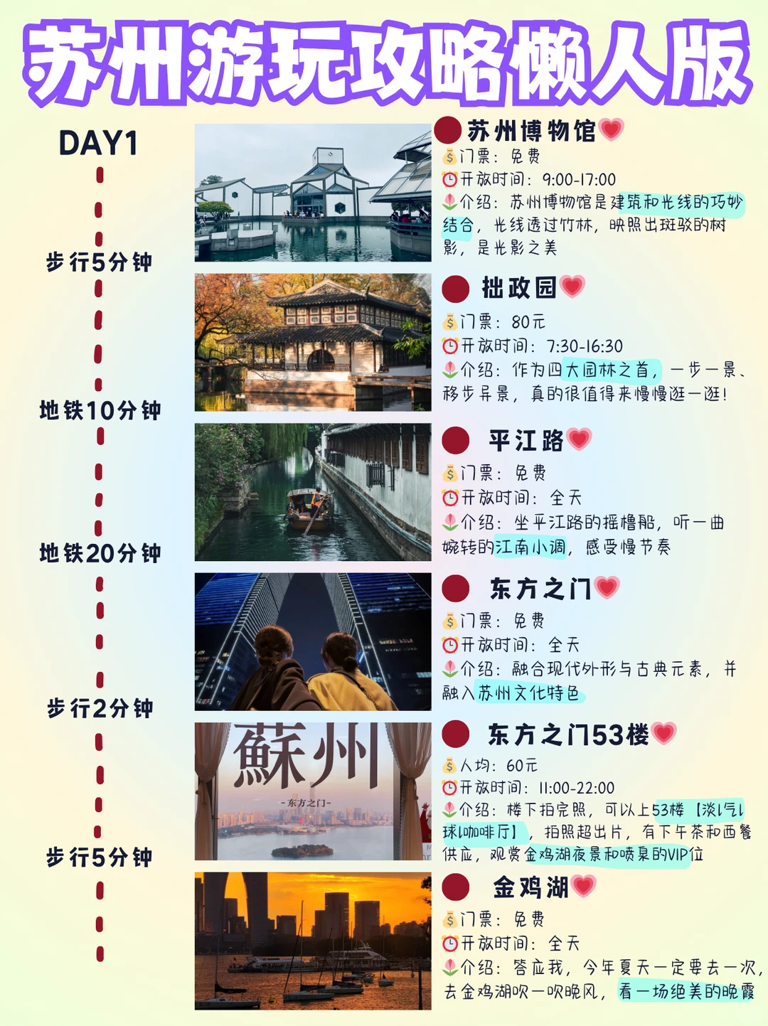 苏州两天一夜懒人版旅游攻略!收藏不迷路👍