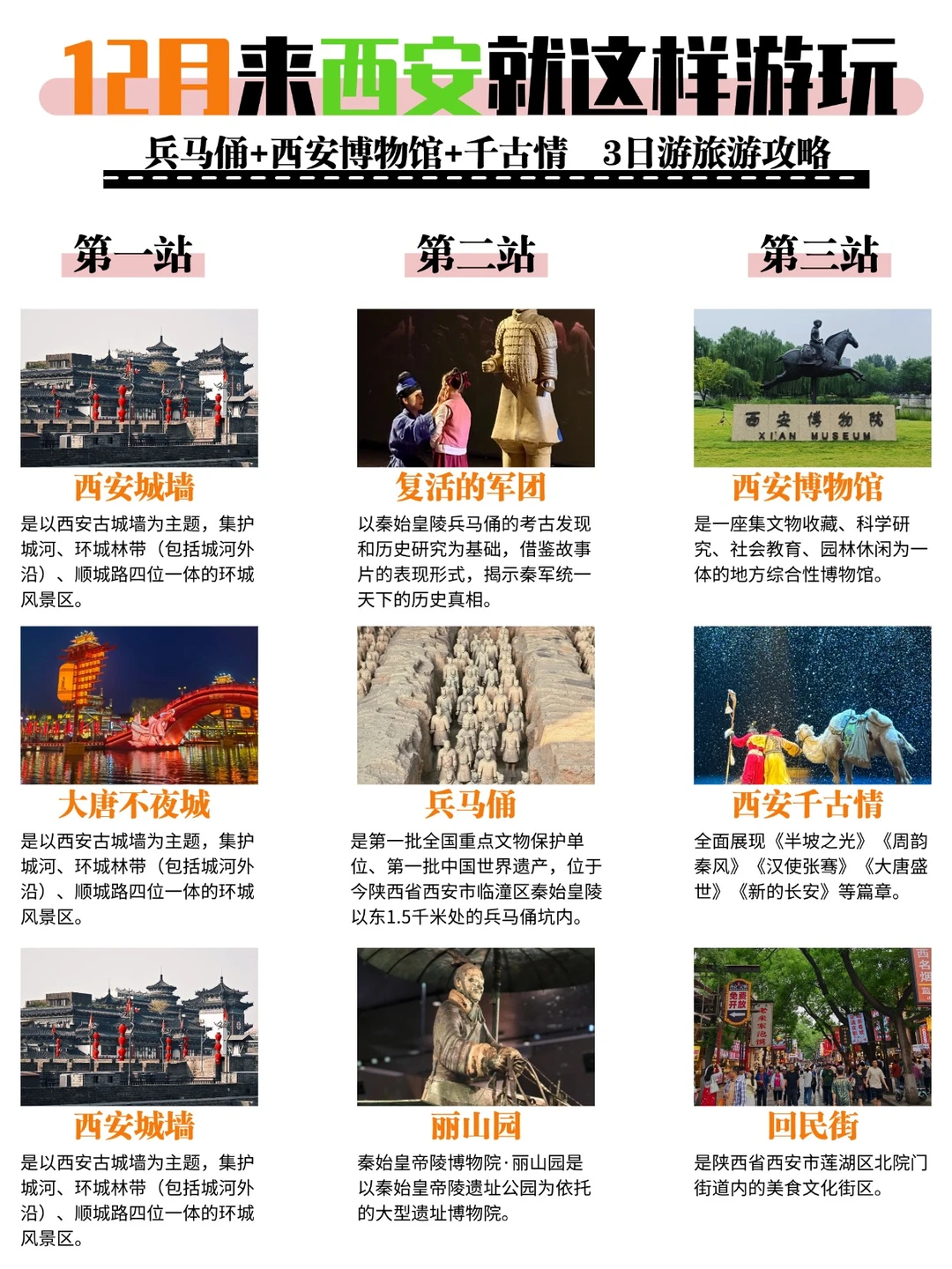 12月来西安就这样游玩兵马俑博物馆旅游攻略