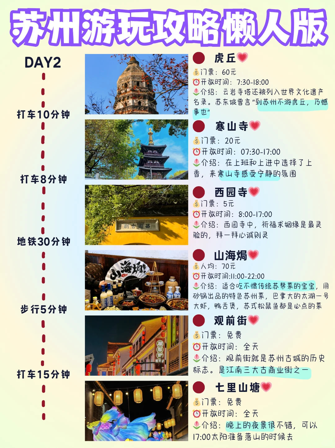 苏州两天一夜懒人版旅游攻略!收藏不迷路👍