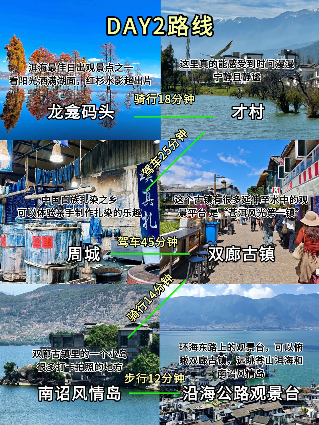 淡季去大理这些景点千万别去...真难玩😭