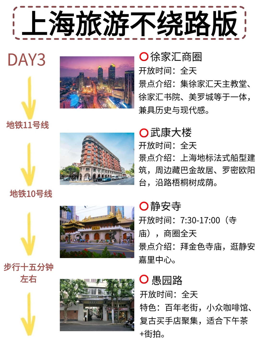 上海三天两夜 | 保姆级旅游攻略，不绕路！