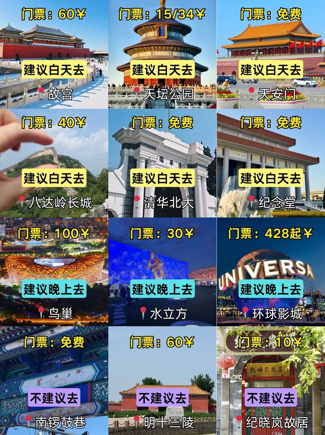 不知道怎么玩？五天四晚带你玩遍热门景点！