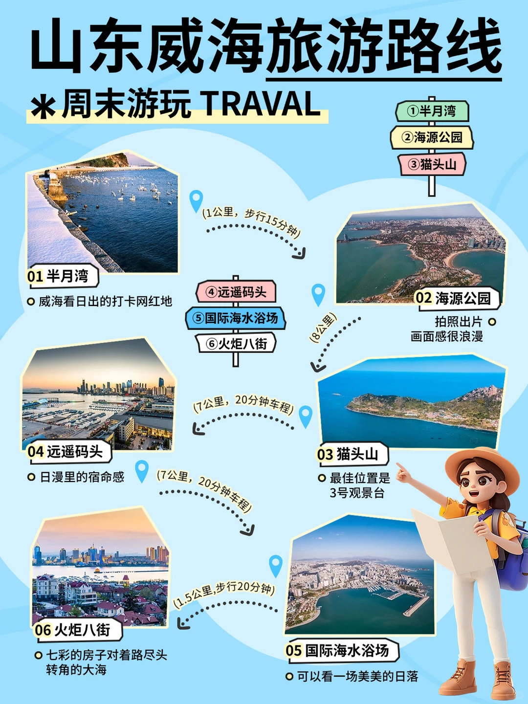 旅游博主速藏！这款路线图工具让规划躺赢～