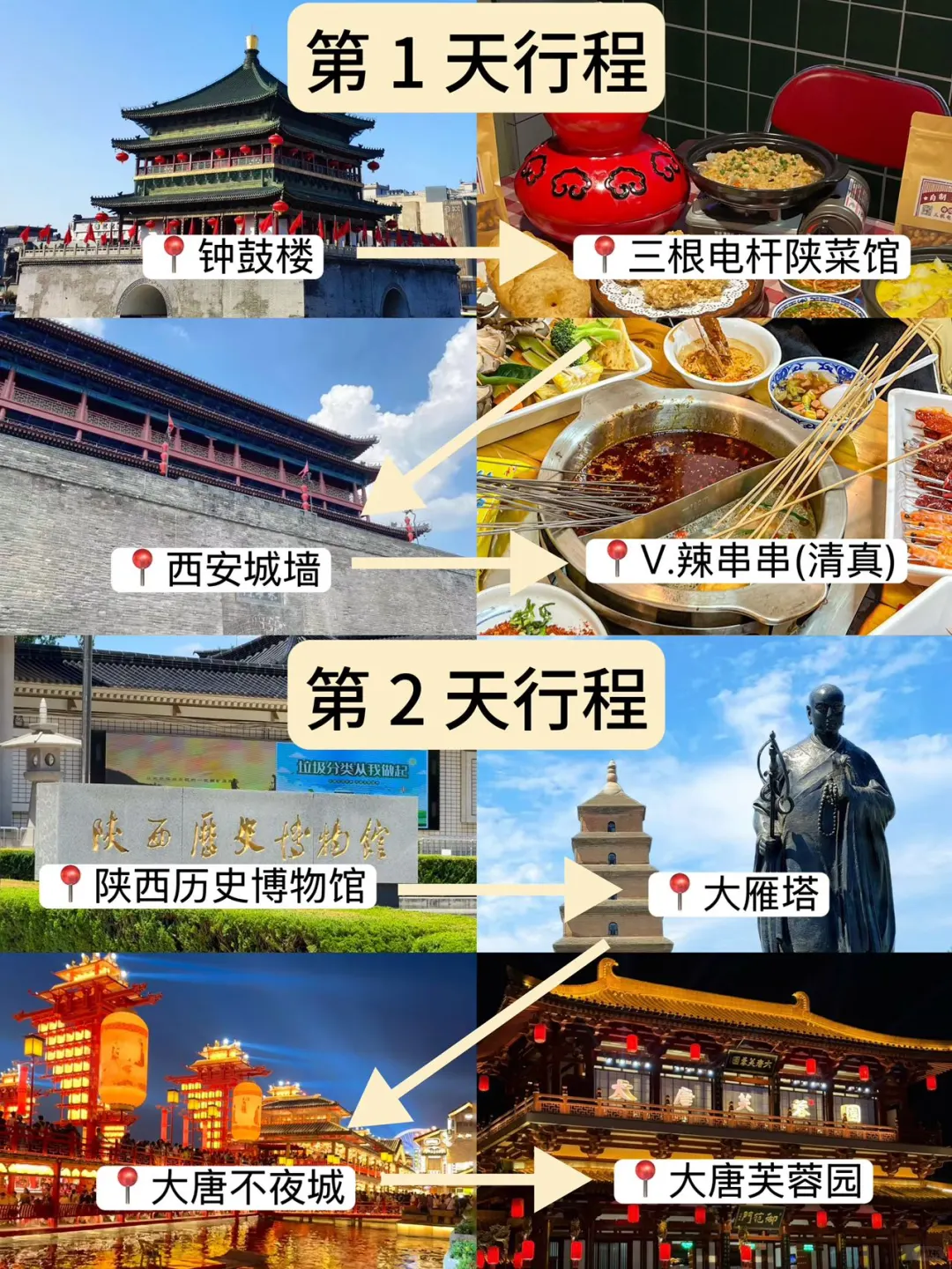 11月准备来西安的姐妹，千万要注意了！