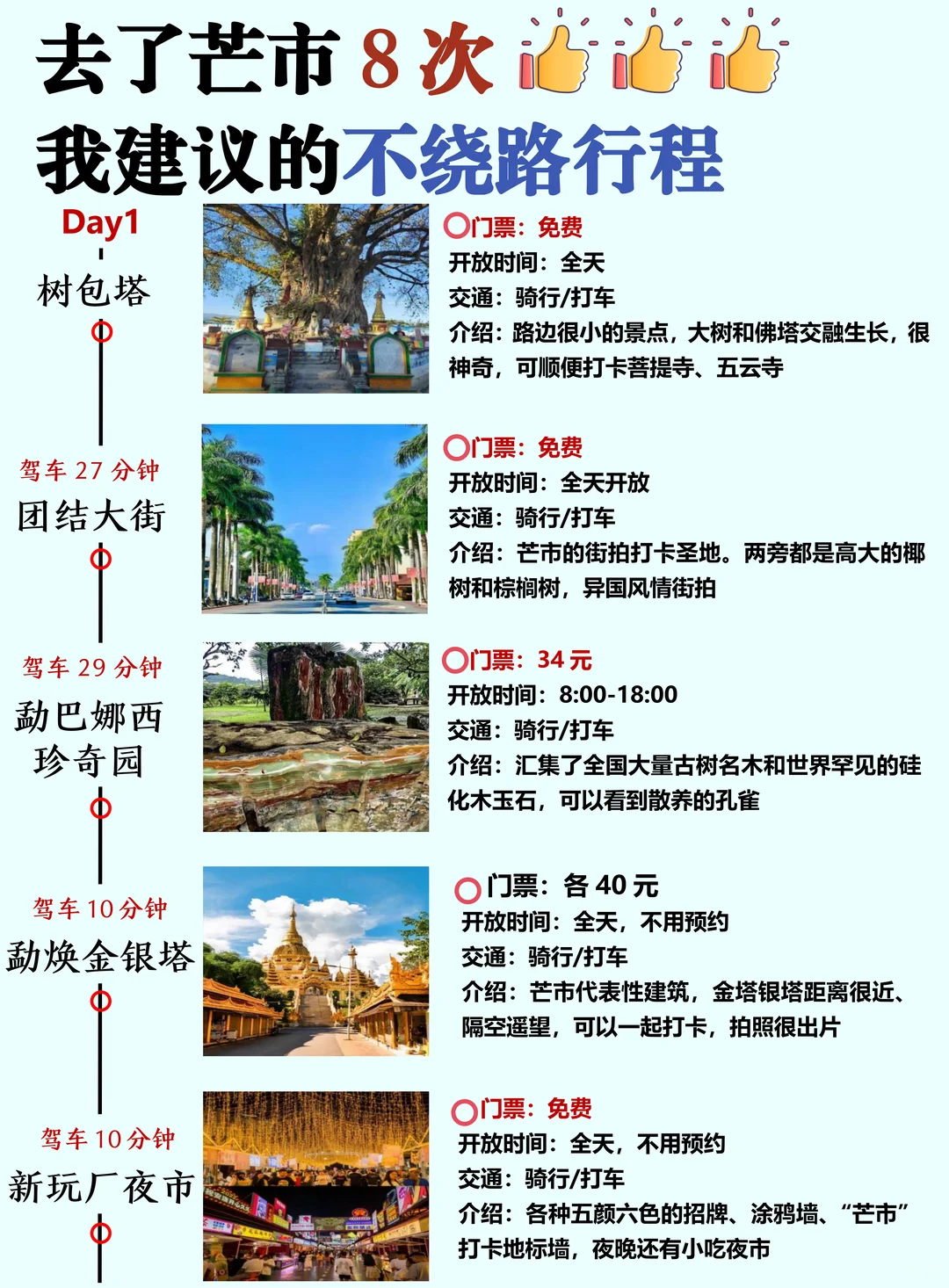 哇塞！被男友做的芒市旅游攻略震撼到了！