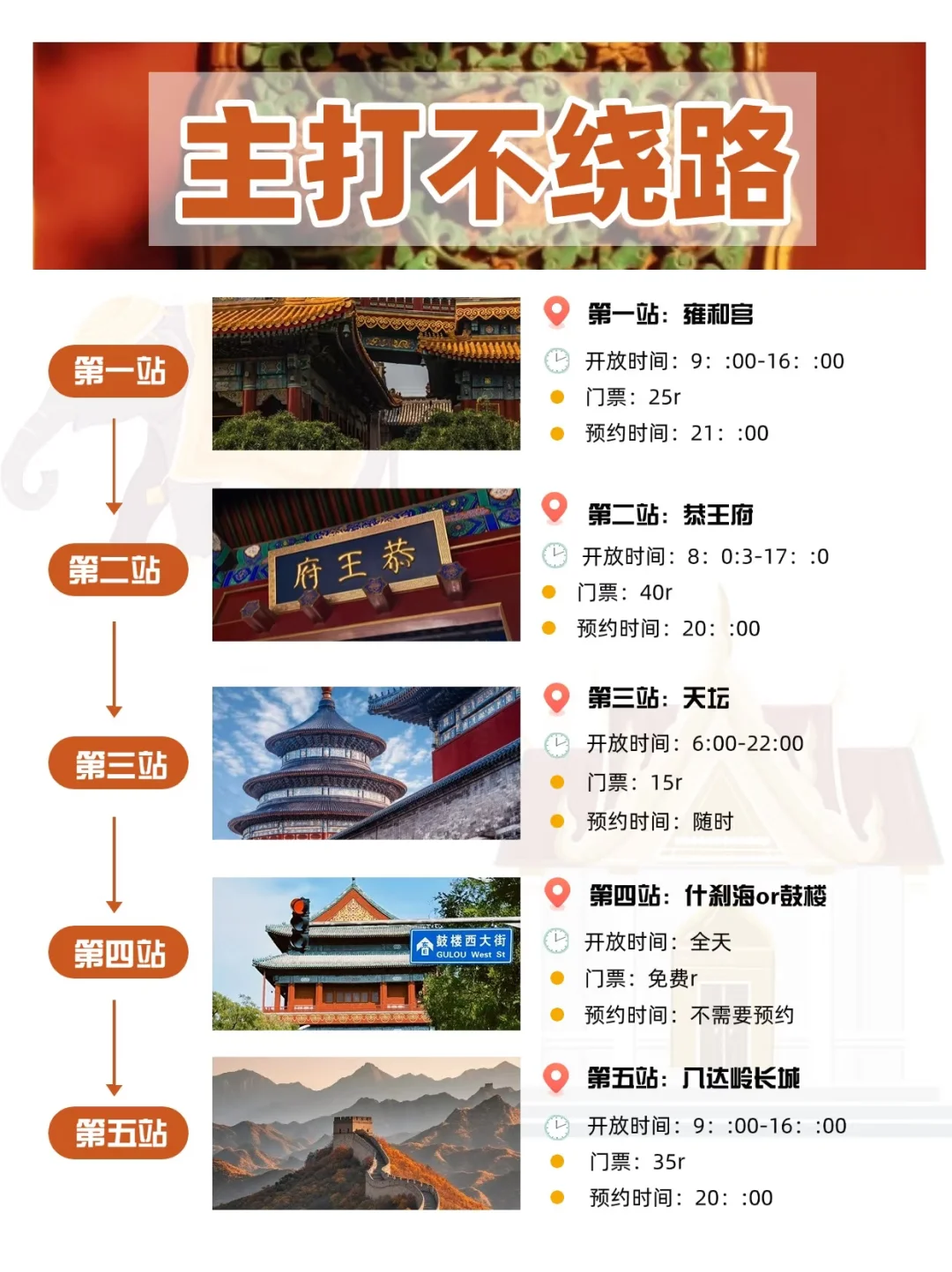 北京三日攻略丨路线景点Citywalk全规划✅