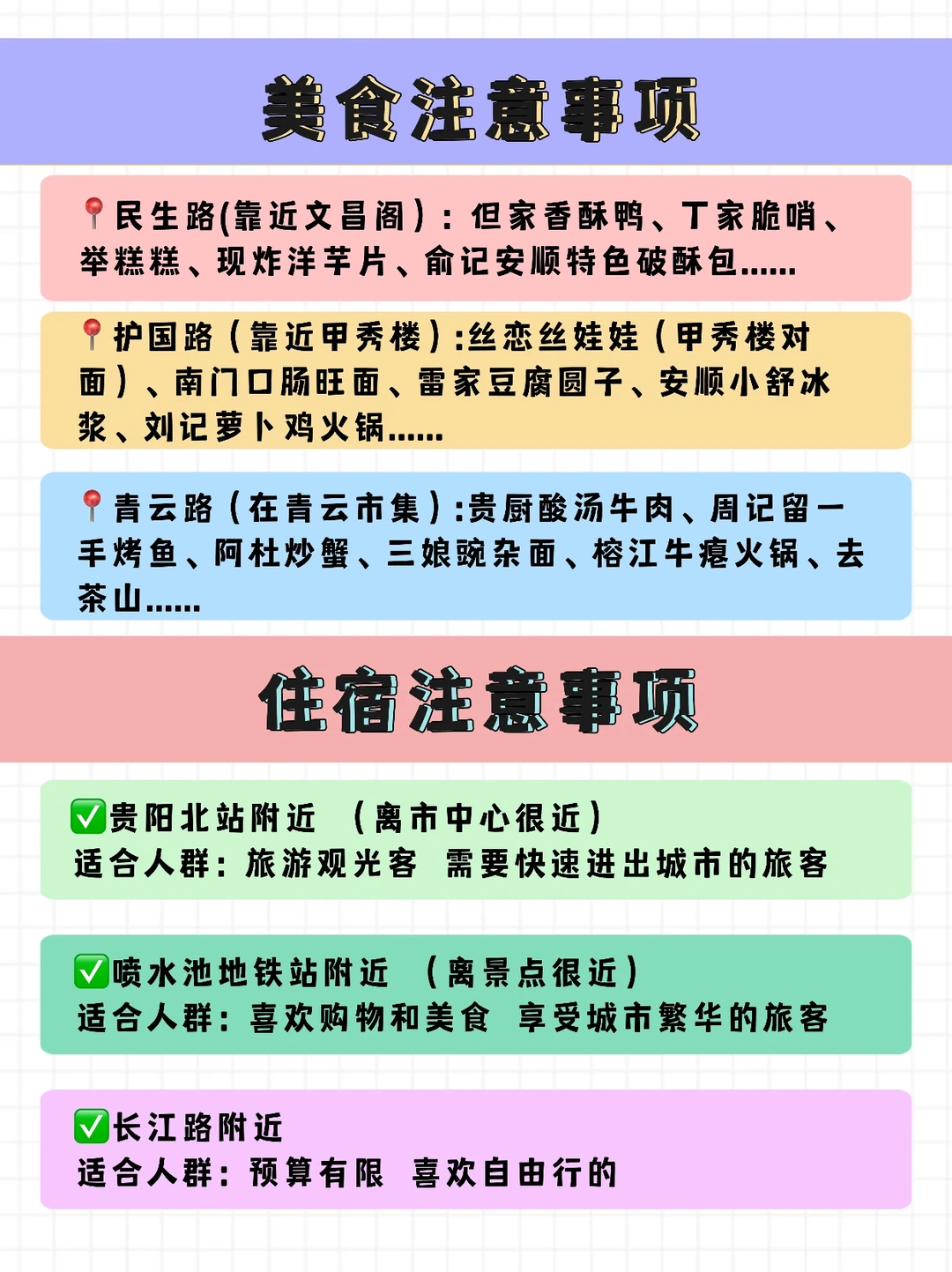 刚从贵阳旅游回来!只想说🌍避开坑点!