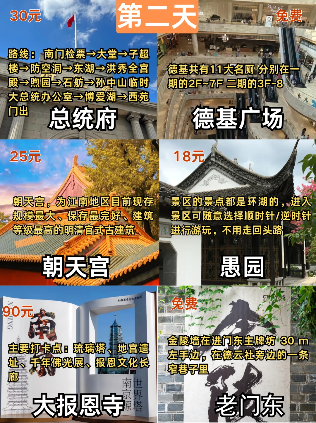 南京三日游旅游地图-懒人版