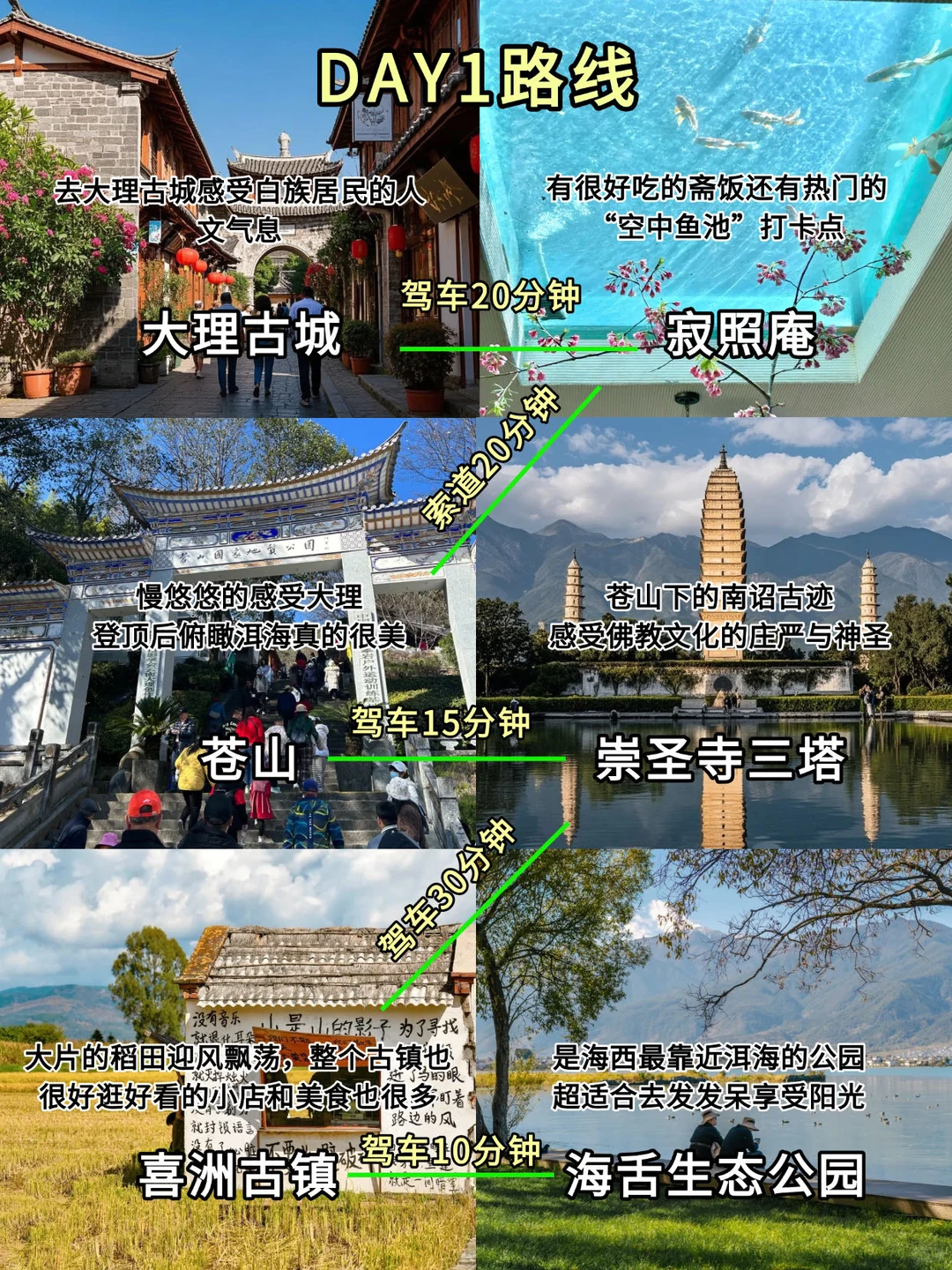 淡季去大理这些景点千万别去...真难玩😭