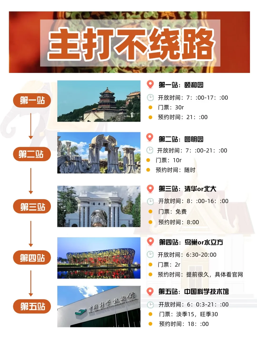 北京三日攻略丨路线景点Citywalk全规划✅