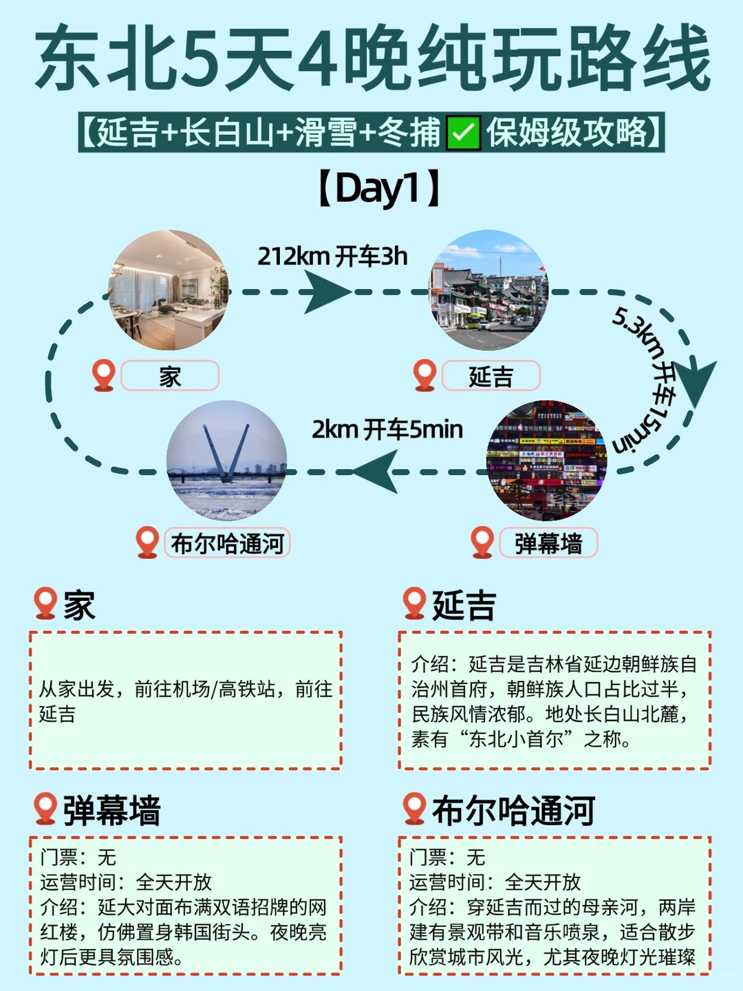 12-2月东北玩雪❄️长白山+延吉5天4晚行程