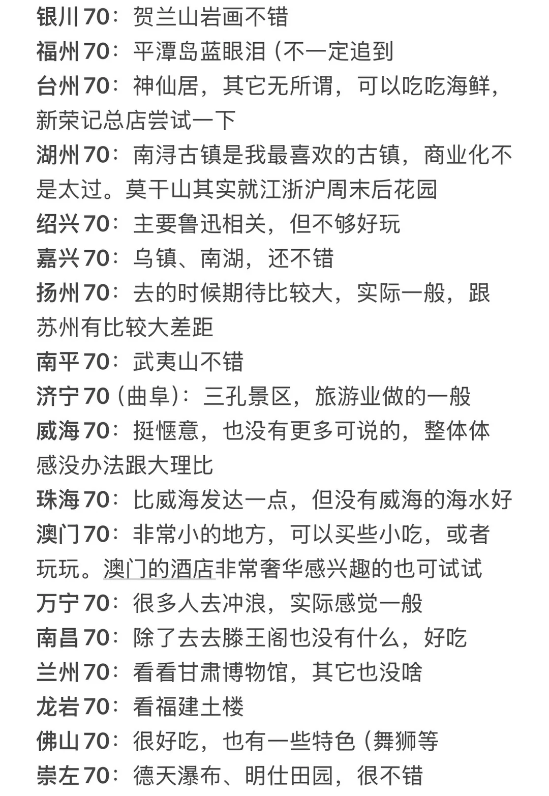 分享国内城市打分（旅游向）