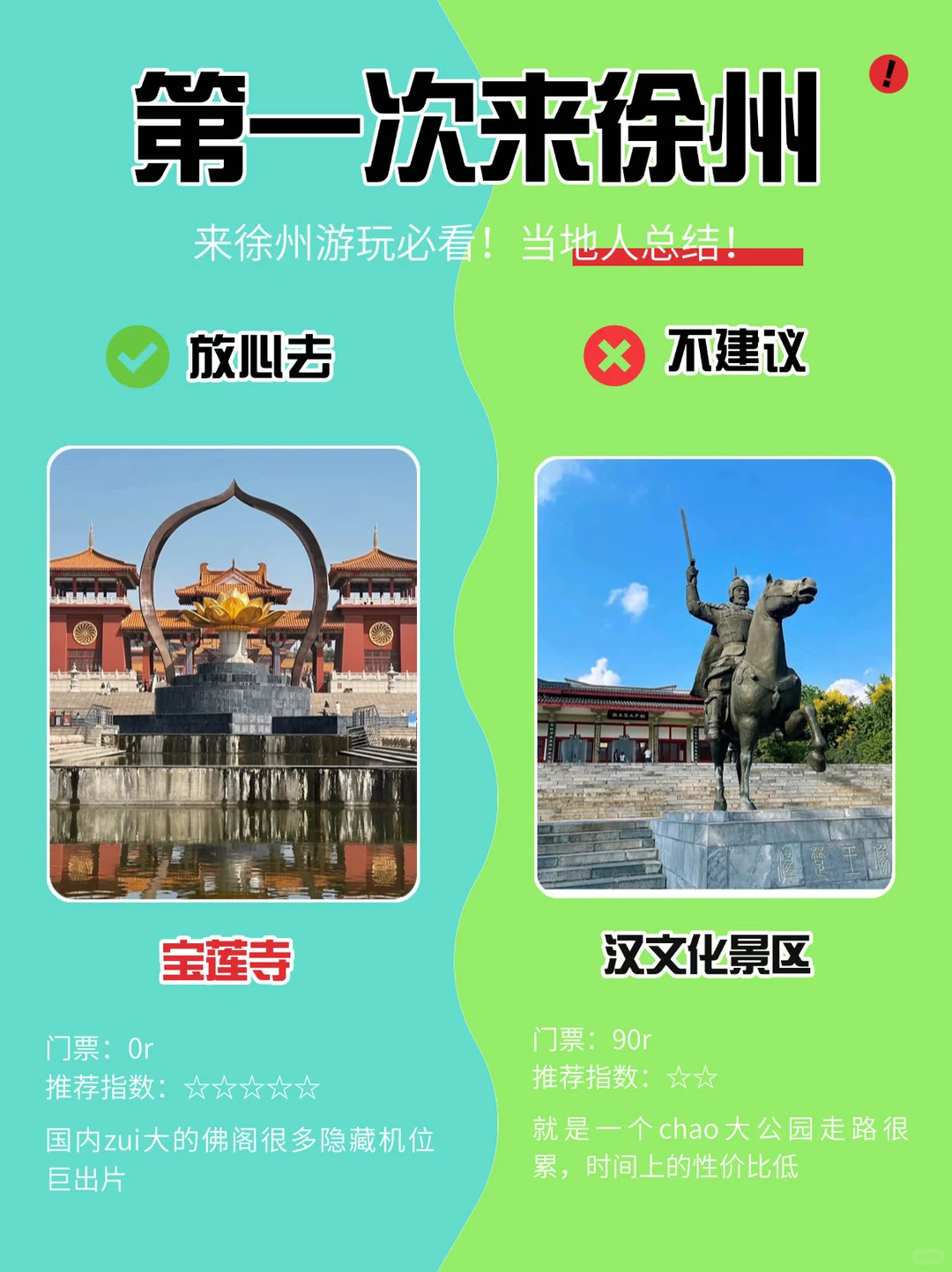 第一次来徐州玩，来徐州旅游必看！