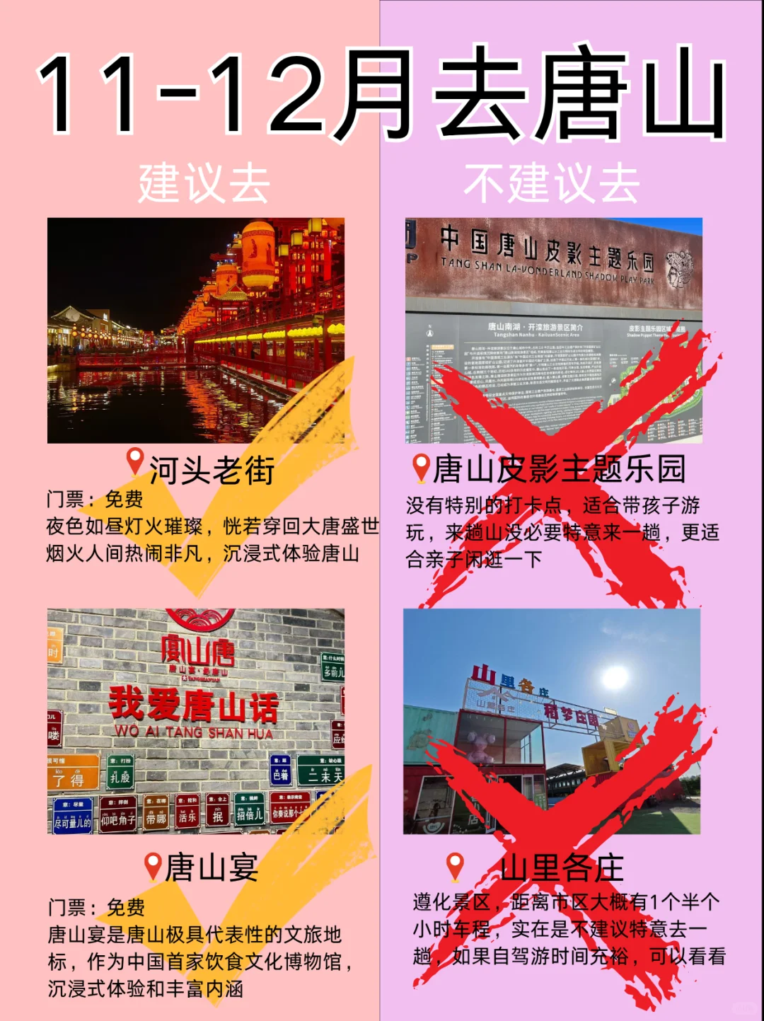 唐山11-12月景点红黑榜📍建议去🆚不建议去