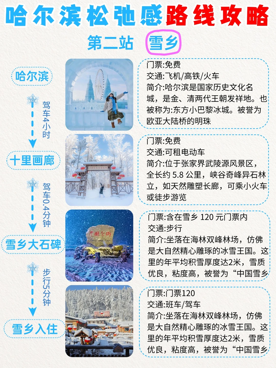 老人小孩都爱✅东北哈尔滨5日纯玩小团💯