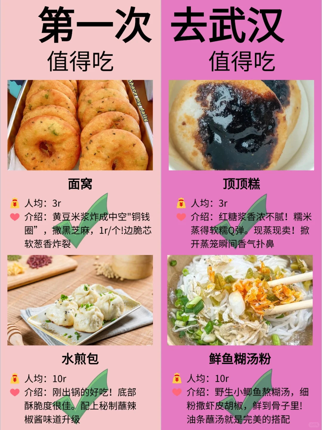 第①次来武汉游玩的宝子,直接抄作业