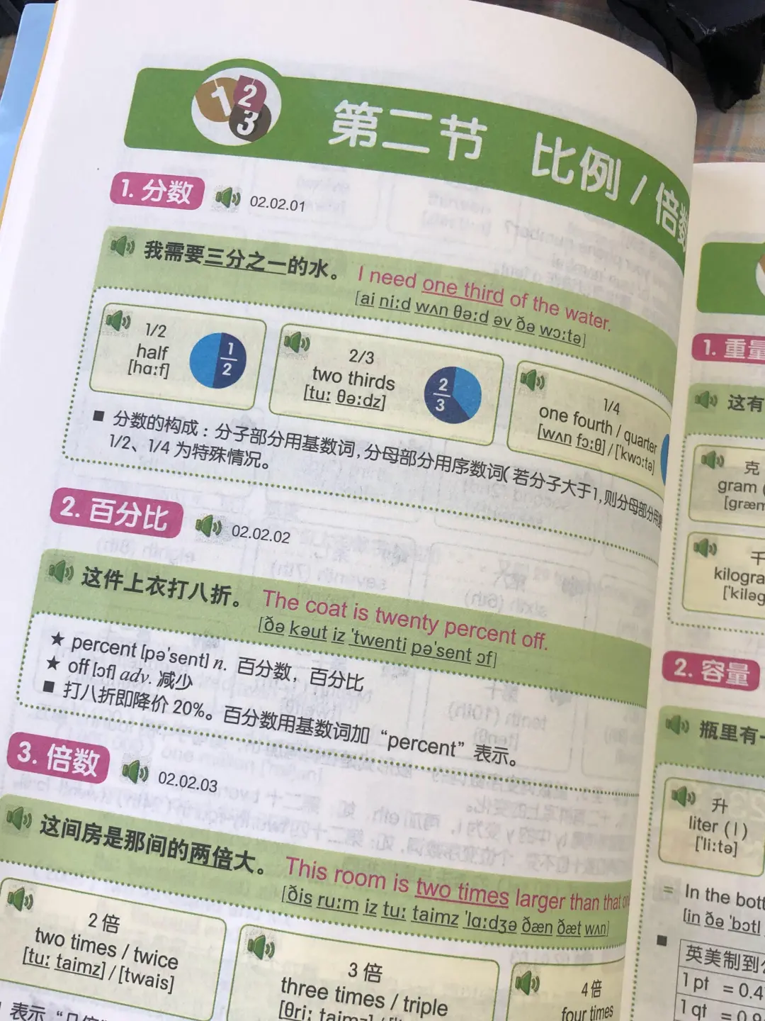 准备出国旅游怎么学英语✈️看这一篇就够了